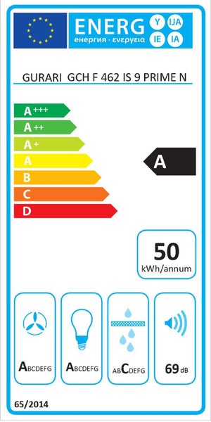 EU Energieeffizienzlabel der Dunstabzugshaube Gurari GCH F 462 IS 9 PRIME N mit Energieeffizienzklasse A und 50 Kilowattstunden pro Jahr