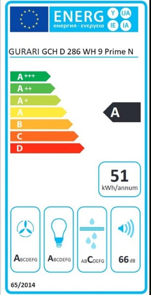 EU Energieeffizienzlabel für Gurari Dunstabzugshaube GCH D 286 WH 9 Prime N mit Energieeffizienzklasse A und 51 Kilowattstunden pro Jahr