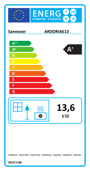 Europäisches Energielabel für Sannover ARDORIAE13 mit der Energieeffizienzklasse A plus und einer Leistung von 13,6 Kilowatt.