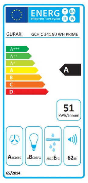 EU Energieeffizienzlabel für Gurari Dunstabzugshaube GCH C 341 90 WH Prime mit Energieeffizienzklasse A und 51 Kilowattstunden pro Jahr