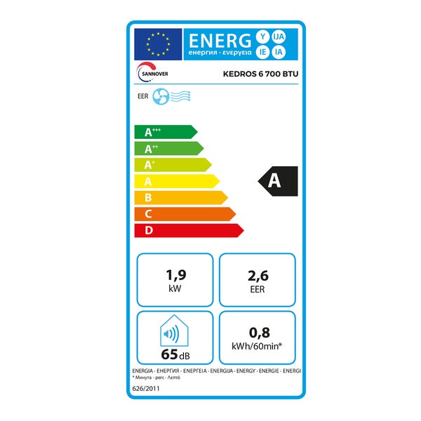 Energielabel Sannover Kedros, Klasse A, Kühlleistung 1,9 Kilowatt, Leistungszahl 2,6, 65 Dezibel, 0,8 Kilowattstunden pro 60 Minuten.
