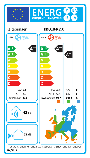 Energielabel für Kältebringer KBO18-R290, Energieklasse A+++, Innenschallpegel 42 Dezibel, Außenschallpegel 52 Dezibel.