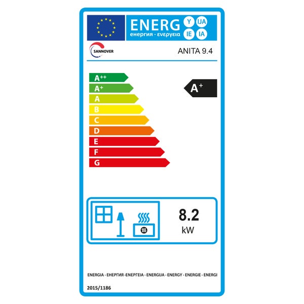 Sanover Anita 9.4 Energieetikett A+