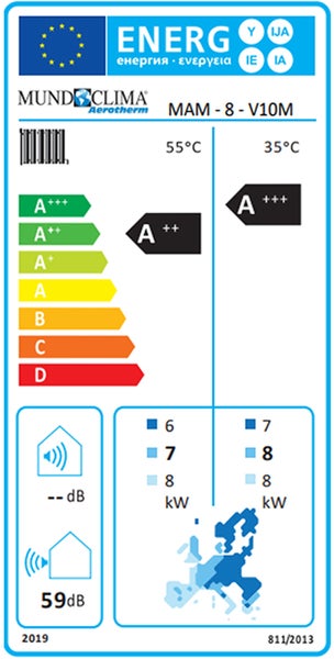 Energielabel für Mundoclima Aerotherm MAM-8-V10M