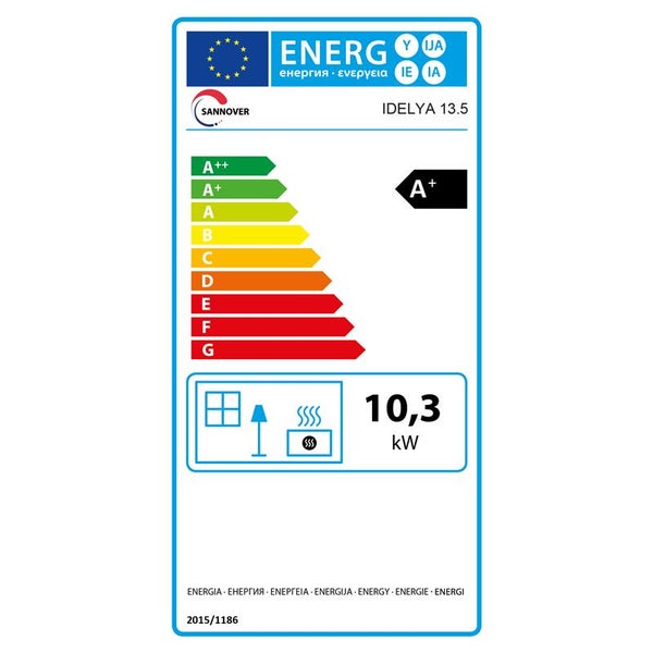 Energielabel für Sannover Idelya 13.5 mit Energieeffizienzklasse A plus und einer Wärmeleistung von 10,3 Kilowatt.
