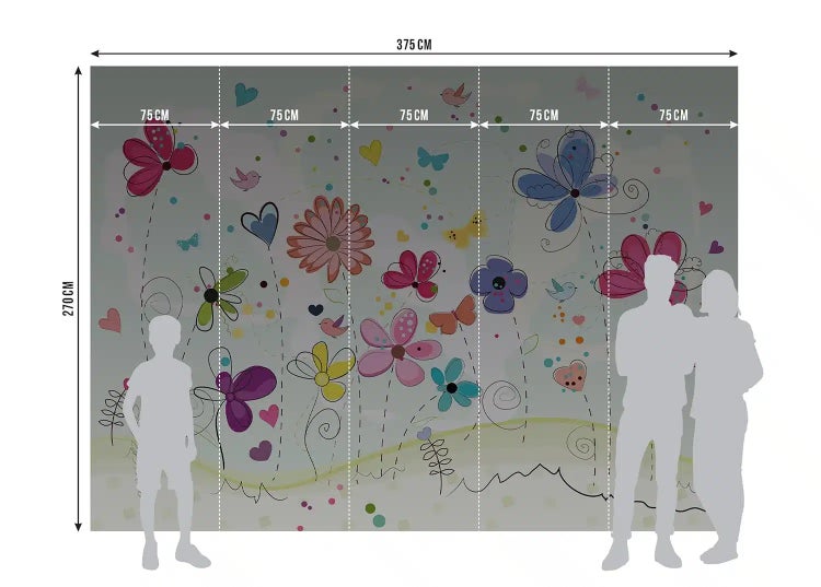 Fototapete mit Blumen, Schmetterlingen und Herzen, 375 mal 270 Zentimeter, bestehend aus fünf Bahnen zu je 75 Zentimeter.