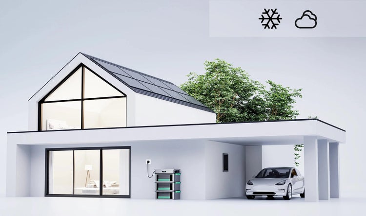 Modernes Haus mit Solaranlage auf dem Dach, Heimspeichersystem und Elektroauto im Carport. Symbole für Frost und Bewölkung.