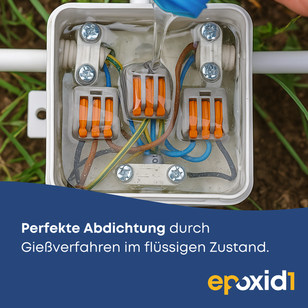 Wasserdichte Verteilerdose mit Kabelklemmen und Kabeln gefüllt mit Flüssigkeit