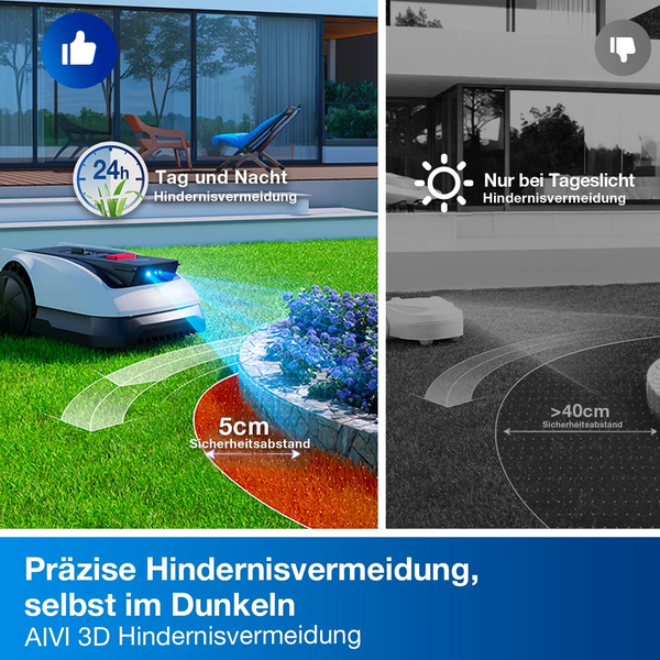 Präzise Hindernisvermeidung eines Mähroboters bei Tag und Nacht mit nur 5 Zentimeter Sicherheitsabstand durch AIVI 3D Technologie.