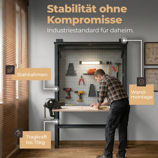Mann arbeitet an einer wandmontierten Werkbank mit schwarzem Stahlrahmen, Holzplatte, Lochwand für Werkzeuge und einer Tragkraft von bis zu 75 Kilogramm.