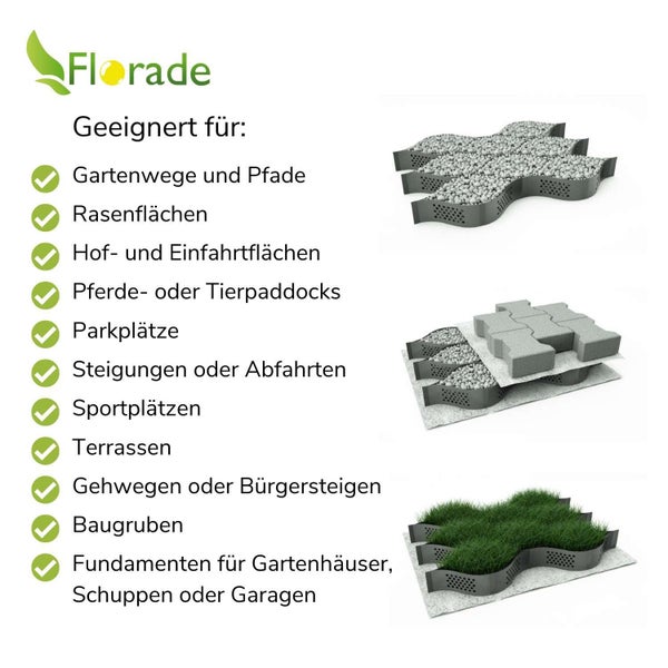 Geogitter Florade 6,5 m x 2,5 m x 50 mm Kunststoff Schwarz inkl. robustem Bodenstabilisierungssystem, witterungsbeständig