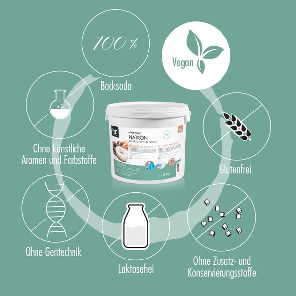 Natron im 5 Kilogramm Eimer mit Hinweisen zu Backsoda, Vegan, Glutenfrei, Laktosefrei sowie ohne künstliche Aromen, Farbstoffe, Gentechnik, Zusatz- und Konservierungsstoffe