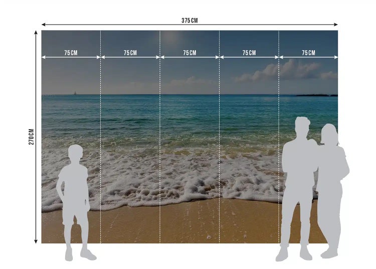 Fototapete mit Strandmotiv und Meer, Gesamtbreite 375 Zentimeter und Höhe 270 Zentimeter, aufgeteilt in 5 Bahnen zu je 75 Zentimeter Breite.