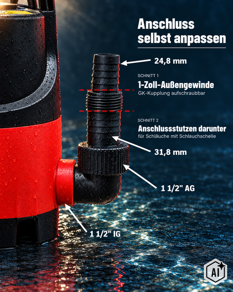 Detailansicht des variablen Pumpenanschlusses einer Tauchpumpe mit Angaben zu Schlauchdurchmessern und Gewindegrößen für die individuelle Anpassung.