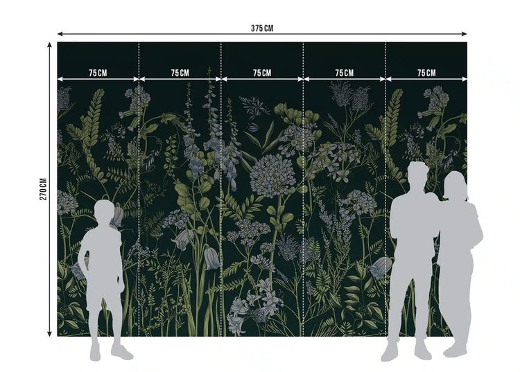 Fototapete mit botanischen Illustrationen von Wildblumen und Farnen. 375 Zentimeter breit, 270 Zentimeter hoch, fünf Bahnen zu je 75 Zentimeter.