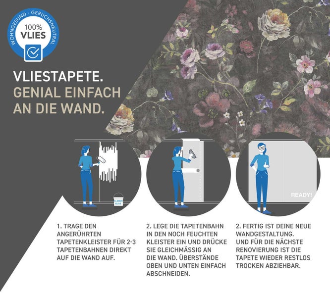 Vliestapete Anbringungsanleitung mit den Schritten zum Anbringen an der Wand