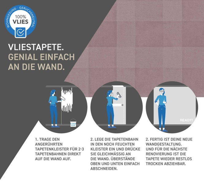 Anleitung zum Anbringen von Vliestapeten an der Wand