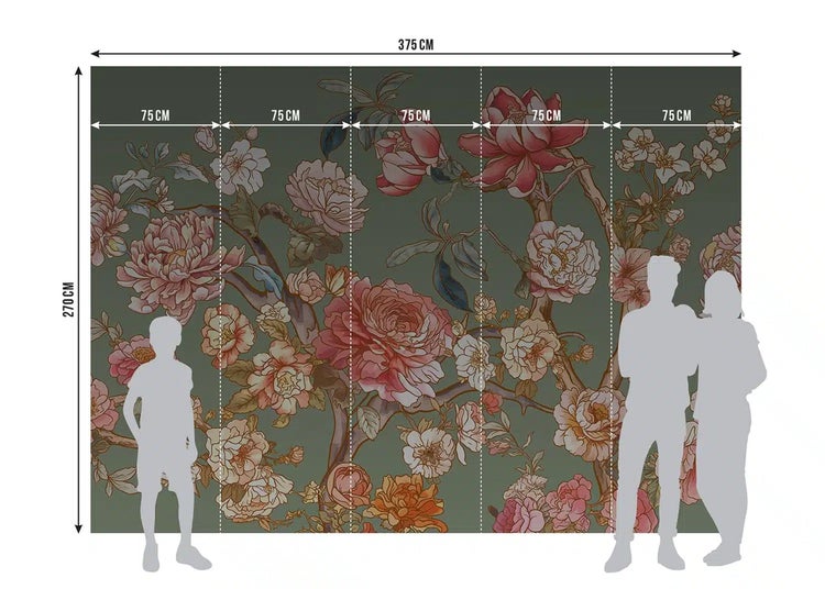 Illustration einer Tapetenbahn mit einer Breite von 75 Zentimetern