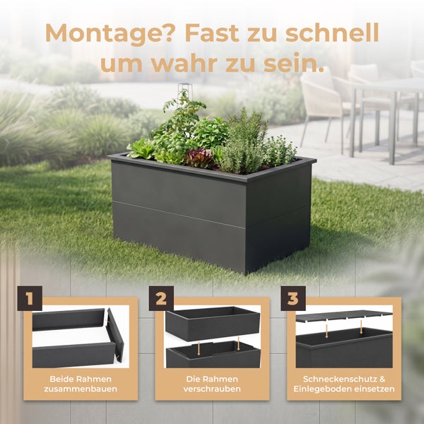 Dreistufige Montageanleitung für ein Metall-Hochbeet im Garten mit Kräutern: Rahmen zusammenbauen, verschrauben, Schneckenschutz einsetzen.