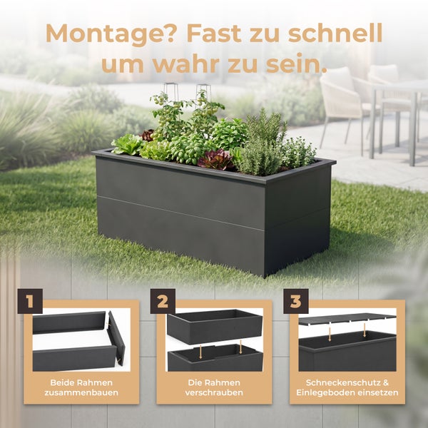 Anthrazitfarbenes Hochbeet aus Metall im Garten mit einer dreistufigen Anleitung zur Montage von Rahmen und Zubehör.