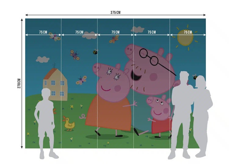 Peppa Wutz Fototapete aus Vlies, Motiv mit Familie Wutz, Haus und Garten, 375 mal 270 Zentimeter, fünf Bahnen à 75 Zentimeter.