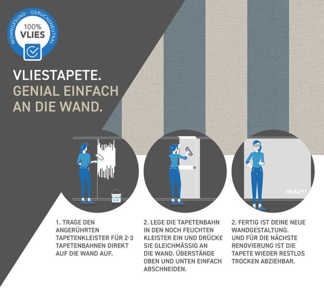 Anleitung zum Anbringen von Vliestapeten an der Wand