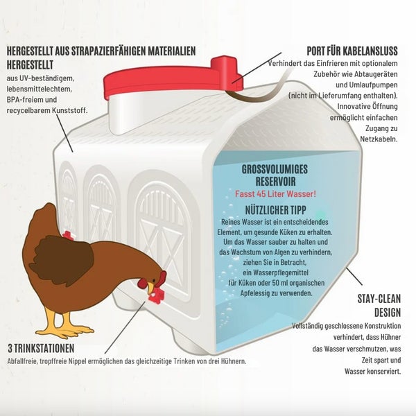 Tränkeautomat OverEZ Chicken Coops 45 liter
