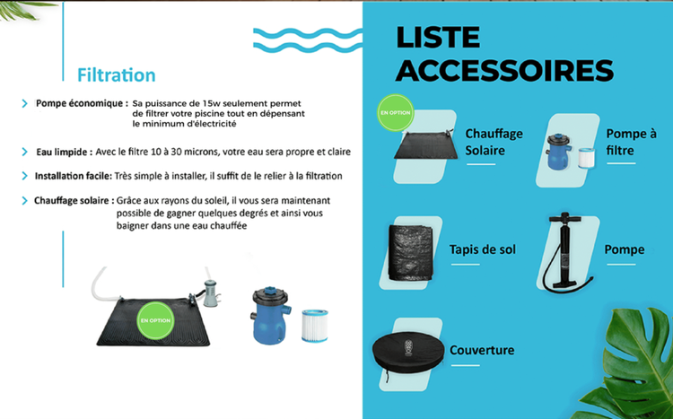 Infografik über Poolzubehör mit Solarheizung, Filterpumpe mit Kartusche, Bodenplane, manueller Luftpumpe und Poolabdeckung.