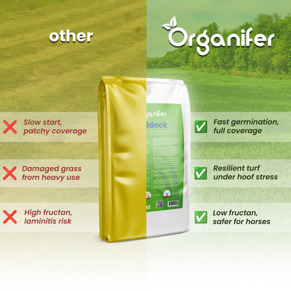 Organifer Logo. Vergleich von Paddock Rasensamen mit schneller Keimung, trittfester Grasnarbe und niedrigem Fruktangehalt für Pferde.