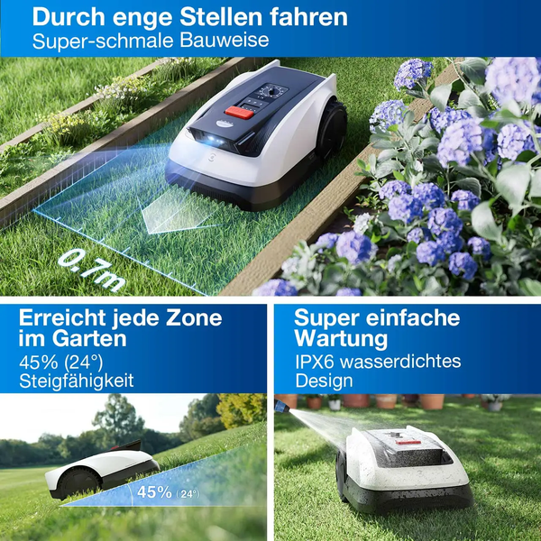 Mähroboter fährt durch 0,7 Meter breite Stellen, meistert 45 Prozent Steigung oder 24 Grad und ist wasserdicht nach IPX6 zur einfachen Reinigung.