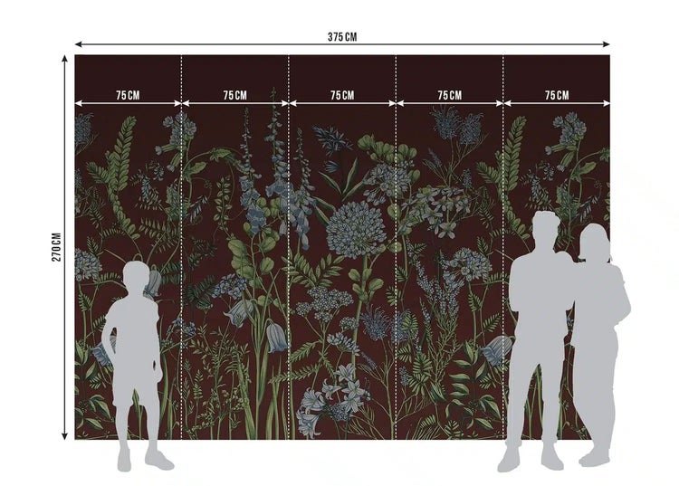 Fototapete mit Wildblumen und Farnen, 375 mal 270 Zentimeter, fünf Bahnen je 75 Zentimeter, Silhouetten zeigen das Größenverhältnis.