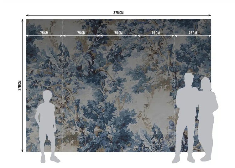 Fototapete mit botanischem Muster aus Bäumen und Blättern. Maße: 375 Zentimeter Breite und 270 Zentimeter Höhe, in fünf 75 Zentimeter Bahnen.