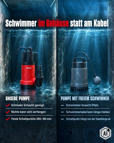 Vergleich einer Onbest Tauchpumpe mit integriertem Schwimmerschalter gegen eine herkömmliche Tauchpumpe mit externem Schwimmerschalter im Schacht.