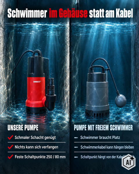 Vergleich ONBEST Tauchpumpe mit integriertem Schwimmer im Gehäuse gegen Standardpumpe mit externem Schwimmerschalter für schmale Schächte.