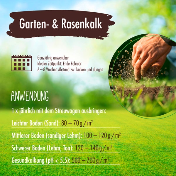 Informationen zur Anwendung von Garten- und Rasenkalk