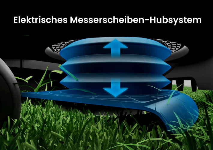 Elektrisches Messerscheiben-Hubsystem für Mähroboter zur automatischen Höhenverstellung des Schneidwerks über dem Rasen.