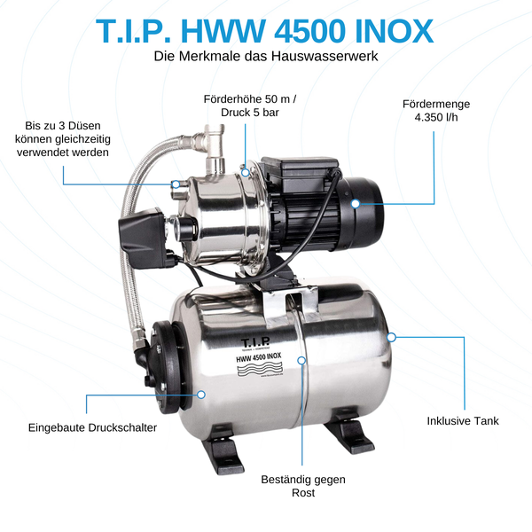 Hauswasserwerk aus Edelstahl mit Tank