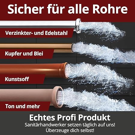 Ricostar Abflussreiniger 1000ml – Extra starker Rohrreiniger gegen Verstopfungen, Haare & Gerüche – Flüssiger Abflussreiniger für Küche, Bad & Dusche – Materialschonend & Made in Germany