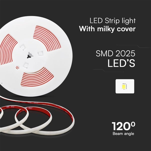 LED-Streifen mit Milchglasabdeckung auf Rolle