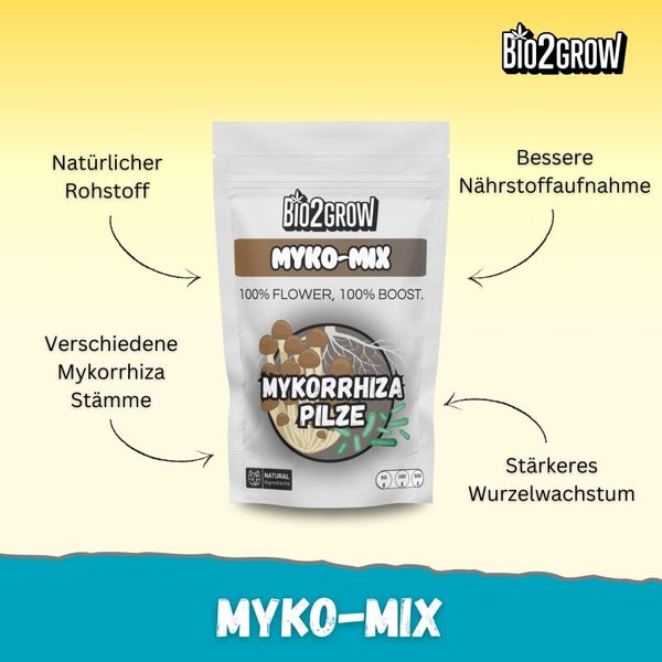 Bio2Grow Myko-Mix für besseres Wurzelwachstum und Nährstoffaufnahme