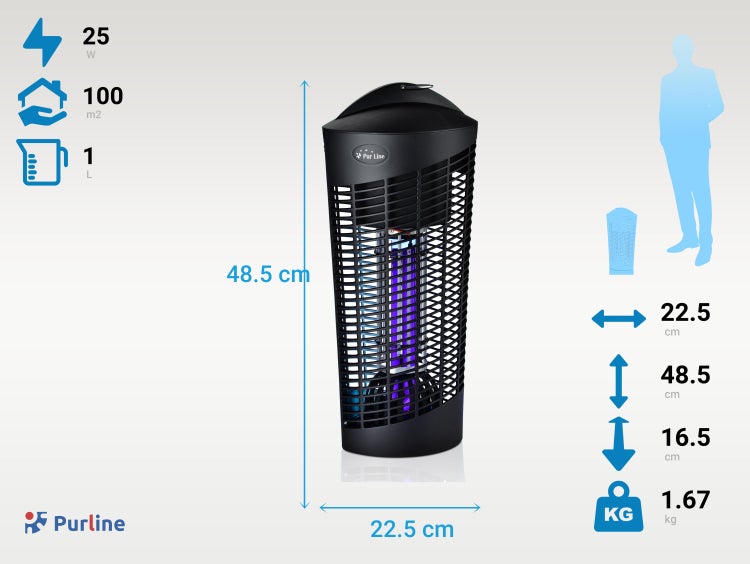 Purline Insektenvernichter mit den Maßen 48,5 x 22,5 x 16,5 cm und einem Gewicht von 1,67 kg.