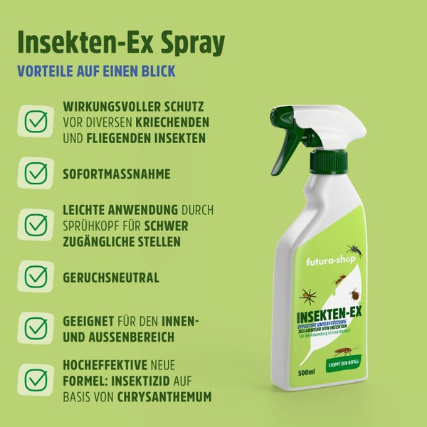 Insektenspray | Stoppt den Befall