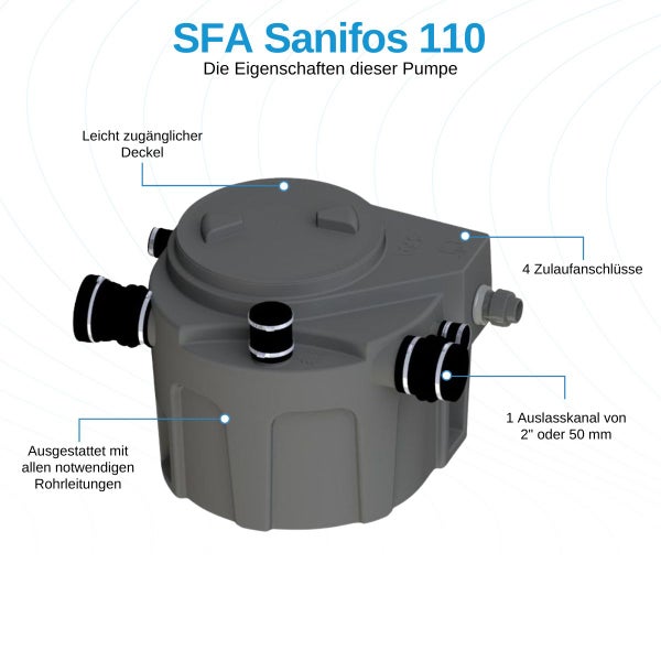 SFA SaniFos 110 Hebeanlage - 11.000 L/Std. - 1500W - Förderhöhe 14 m - Mit integriertem Hebeanlage - Inhalt 110 Liter