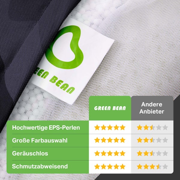 Green Bean Sitzsack mit Rückenlehne 80x70x90cm - Gaming Chair mit 230L Füllung Kuschelig Weich Waschbar - Bean Bag Bodenkissen Lounge Chair Sitzhocker Relax-Sessel Gamer Gamingstuhl Camouflage