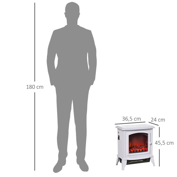 Maßzeichnung eines Elektro-Kaminofens mit einer Höhe von 45,5 cm, Breite von 36,5 cm und Tiefe von 24 cm im Vergleich zu einer 180 cm Person.
