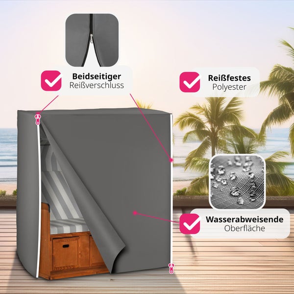 Strandkorbhülle aus reißfestem Polyester mit wasserabweisender Oberfläche und beidseitigem Reißverschluss