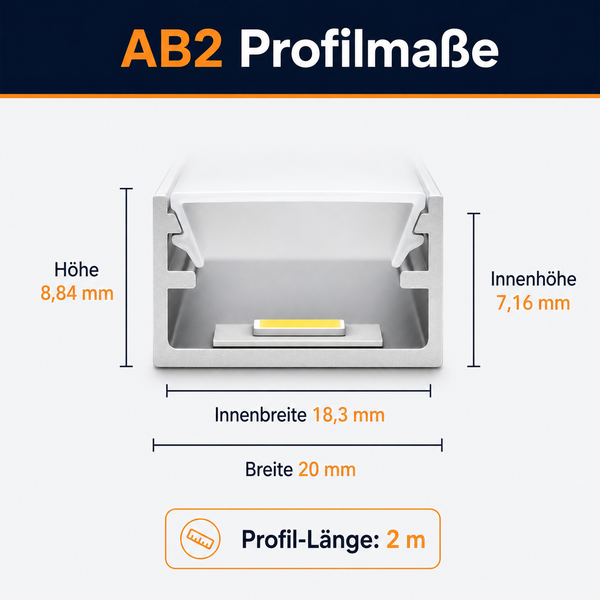 Technische Zeichnung mit Maßen des LED Aluminiumprofils AB2 mit Abdeckung, 2 Meter Länge.