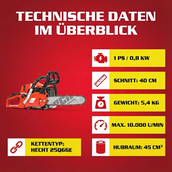 Technische Daten der Kettensäge im Überblick