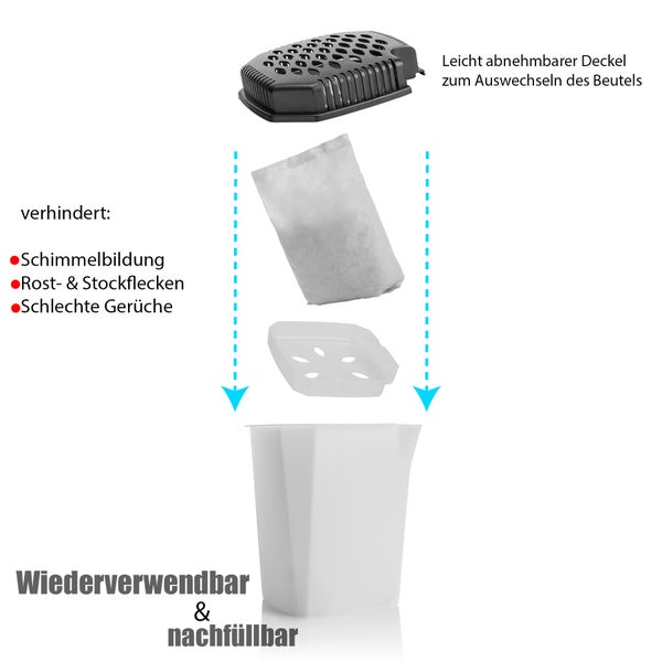 BigDean Luftentfeuchter ohne Strom mit praktischem Ausgießer & 680g Granulat Beutel - Feuchtigkeitskiller Raumentfeuchter nachfüllbar - Schimmel & Geruchsschutz für Wohnung, Keller, Bad bis zu 55m²