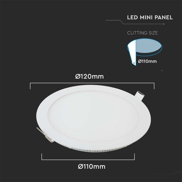 LED-Mini-Panel mit den Maßen 120 mm Durchmesser und einer Ausschnittgröße von 110 mm Durchmesser